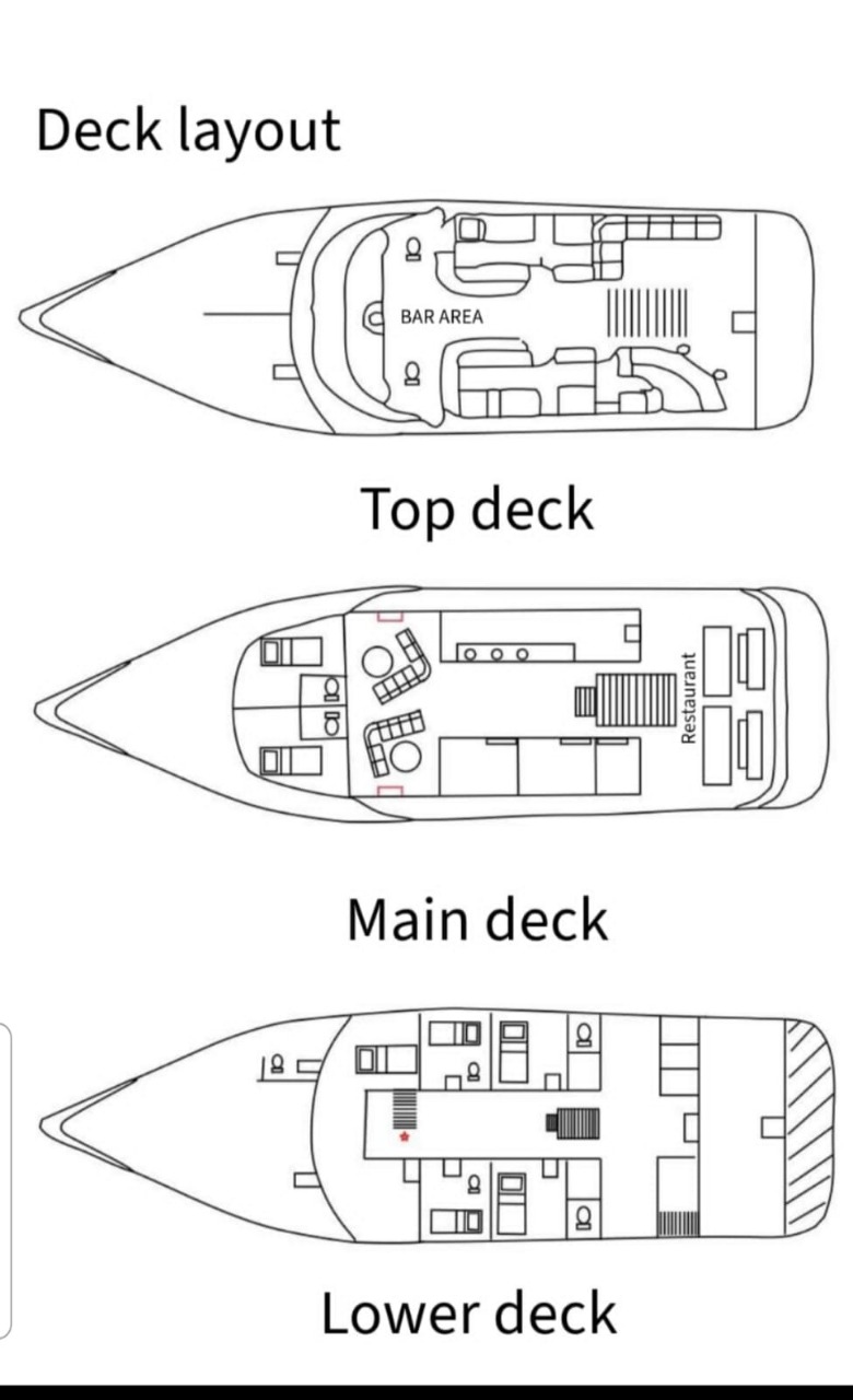 Complete Cruiser photo 2